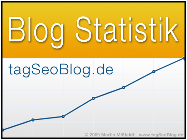 Wordpress Blog Statistik Juli 2009 (tagSeoBlog)