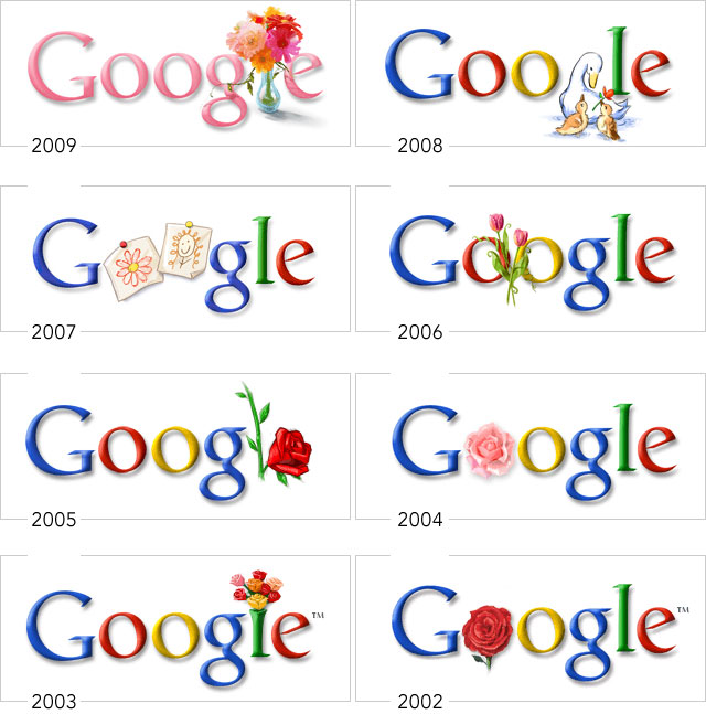 Google-Doodle Tradition am Muttertag