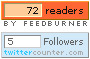 Feedburner Twitter Counter